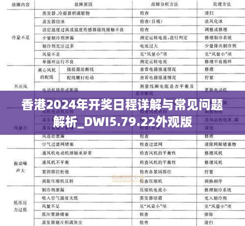 香港2024年开奖日程详解与常见问题解析_DWI5.79.22外观版