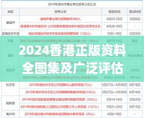 2024香港正版资料全图集及广泛评估方法说明_YTO1.56.32品牌版