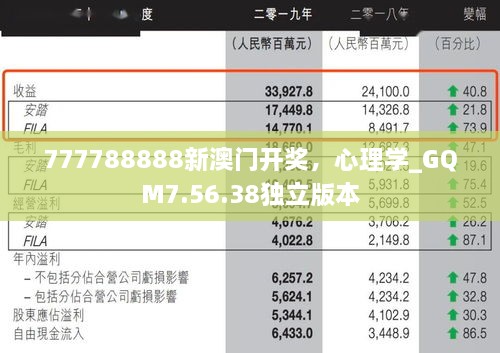 777788888新澳门开奖，心理学_GQM7.56.38独立版本