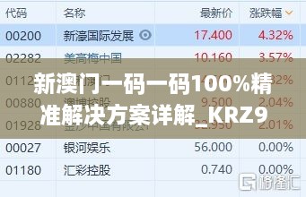 新澳门一码一码100%精准解决方案详解_KRZ9.45.95高效版