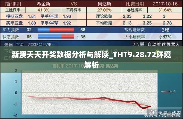 新澳天天开奖数据分析与解读_THT9.28.72环境解析