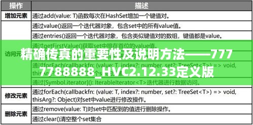 精确传真的重要性及说明方法——7777788888_HVC2.12.33定义版