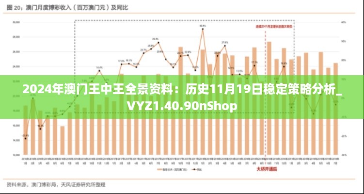 2024年澳门王中王全景资料：历史11月19日稳定策略分析_VYZ1.40.90nShop