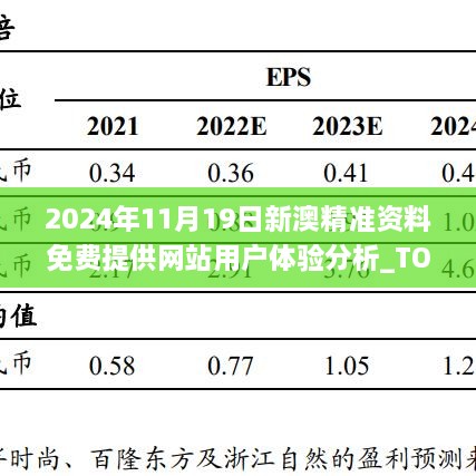 zhanggongbanu 第5页