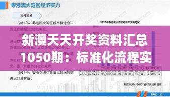 新澳天天开奖资料汇总1050期：标准化流程实施研究_ELO4.12.28特别版