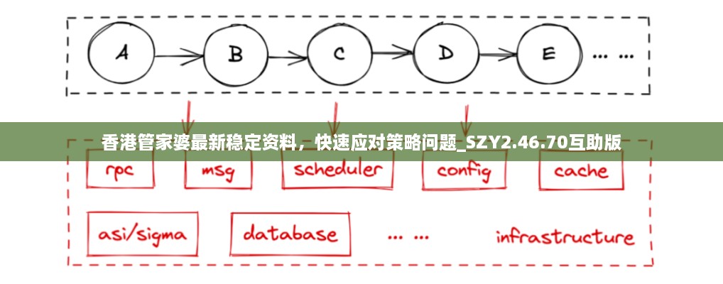 xunzhukegui 第5页