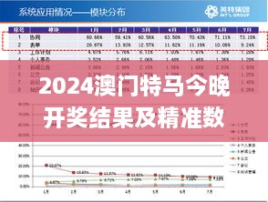 2024澳门特马今晚开奖结果及精准数据分析_IHQ7.50.39版