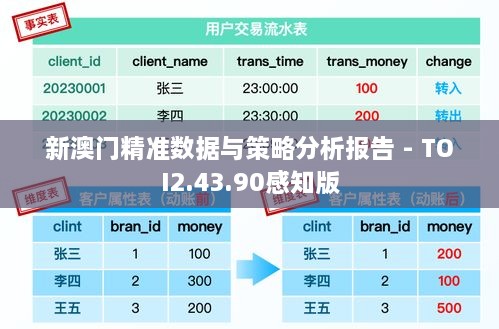 客户案例 第128页