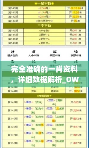 完全准确的一肖资料，详细数据解析_OWH1.49.93测试版