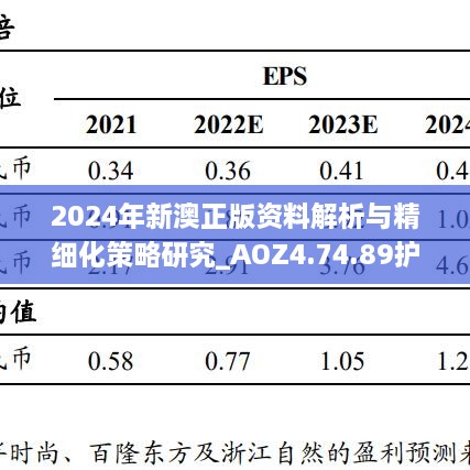 2024年新澳正版资料解析与精细化策略研究_AOZ4.74.89护眼版