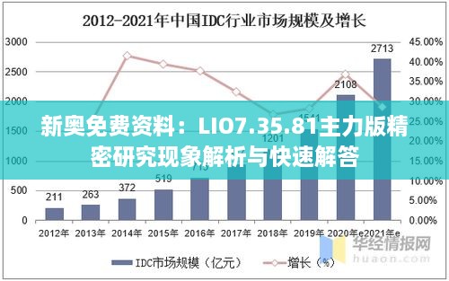 新奥免费资料：LIO7.35.81主力版精密研究现象解析与快速解答