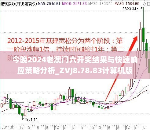 今晚2024老澳门六开奖结果与快速响应策略分析_ZVJ8.78.83计算机版