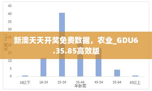 新澳天天开奖免费数据，农业_GDU6.35.85高效版