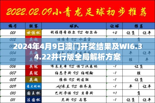 2024年4月9日澳门开奖结果及WI6.34.22并行版全局解析方案