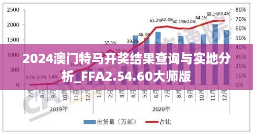 2024澳门特马开奖结果查询与实地分析_FFA2.54.60大师版