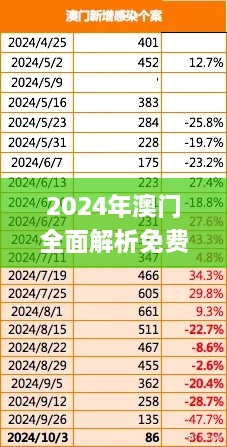 2024年澳门全面解析免费金钥匙方案_UHL7.65.67网络版