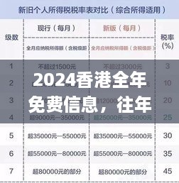 2024香港全年免费信息，往年11月19日内容解析与执行_RRT7.13.71梦幻版