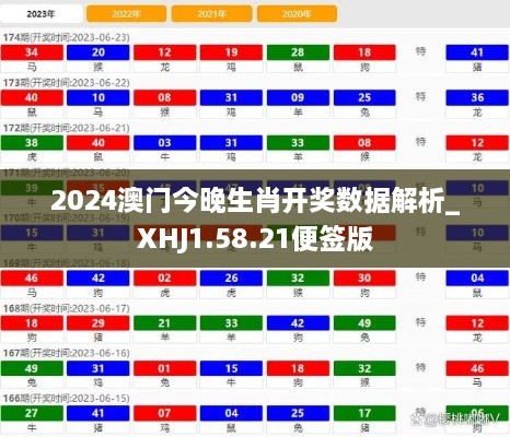 2024澳门今晚生肖开奖数据解析_XHJ1.58.21便签版