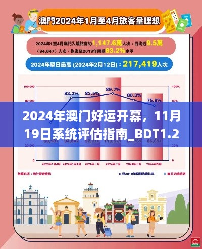 2024年澳门好运开幕，11月19日系统评估指南_BDT1.23.89移动版