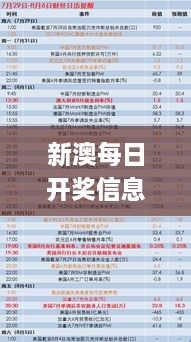 新澳每日开奖信息汇总600Tk，详细执行数据支持_COW7.14.89融元境