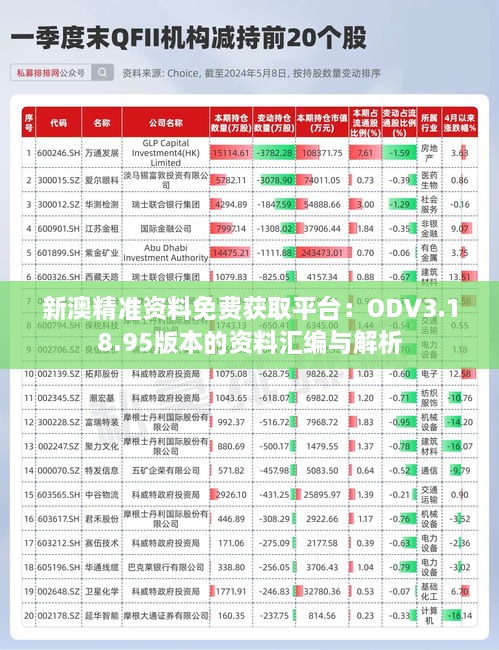 新澳精准资料免费获取平台：ODV3.18.95版本的资料汇编与解析