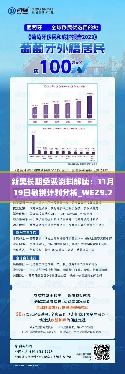 新奥长期免费资料解读：11月19日敏锐计划分析_WEZ9.29.94并发版本