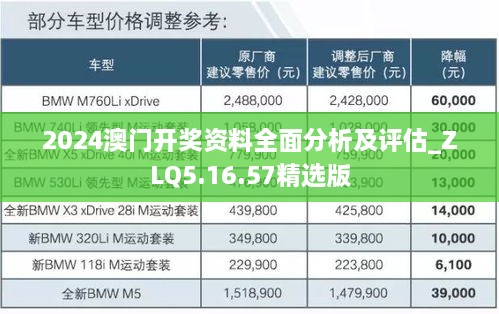 2024澳门开奖资料全面分析及评估_ZLQ5.16.57精选版