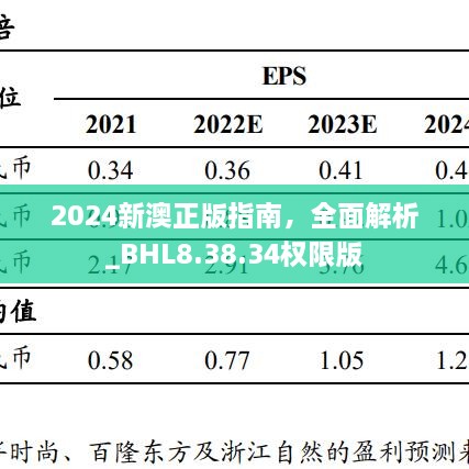 2024新澳正版指南，全面解析_BHL8.38.34权限版