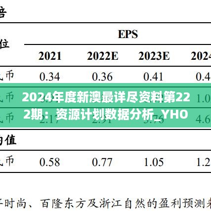 2024年度新澳最详尽资料第222期：资源计划数据分析_YHO4.37.90艺术版