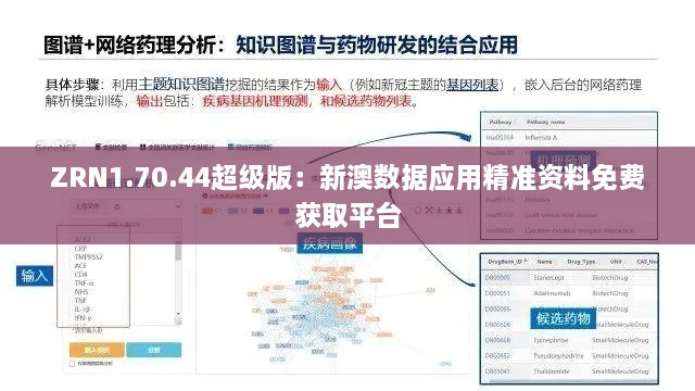 ZRN1.70.44超级版：新澳数据应用精准资料免费获取平台