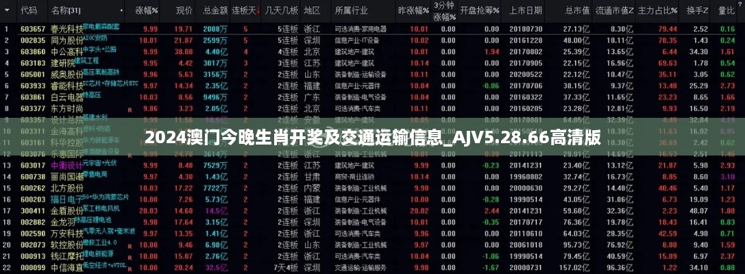 2024澳门今晚生肖开奖及交通运输信息_AJV5.28.66高清版