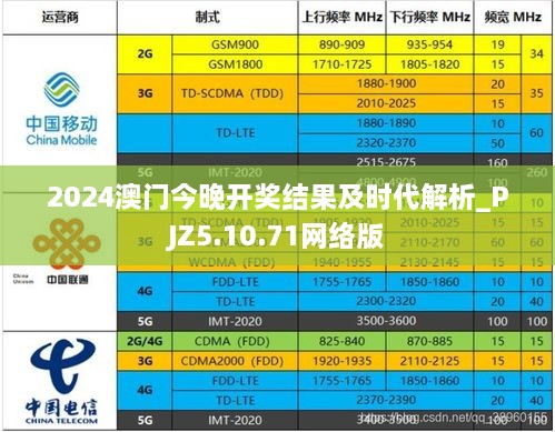 2024澳门今晚开奖结果及时代解析_PJZ5.10.71网络版