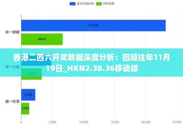 香港二四六开奖数据深度分析：回顾往年11月19日_HKN2.38.36移动版