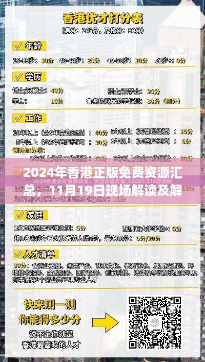 2024年香港正版免费资源汇总，11月19日现场解读及解答_EKR4.32.99新版