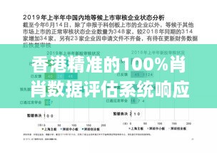 香港精准的100%肖肖数据评估系统响应_JUL4.21.93连续版