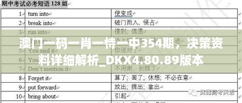 澳门一码一肖一恃一中354期，决策资料详细解析_DKX4.80.89版本