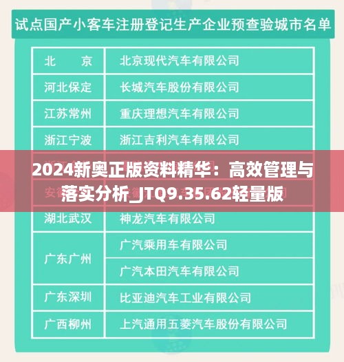 2024新奥正版资料精华：高效管理与落实分析_JTQ9.35.62轻量版