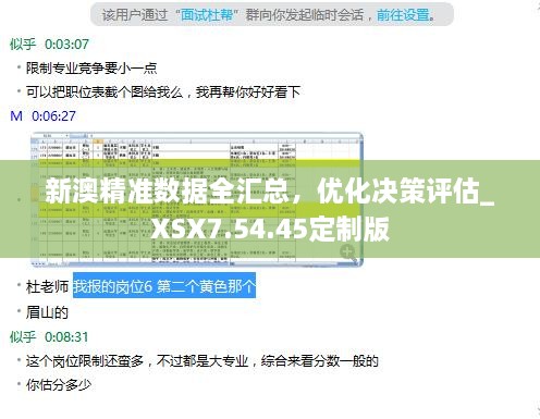 新澳精准数据全汇总，优化决策评估_XSX7.54.45定制版
