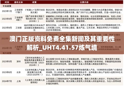 澳门正版资料免费全集新闻及其重要性解析_UHT4.41.57炼气境