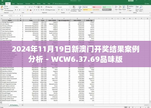 2024年11月19日新澳门开奖结果案例分析 - WCW6.37.69品味版