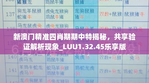 新澳门精准四肖期期中特揭秘，共享验证解析现象_LUU1.32.45乐享版