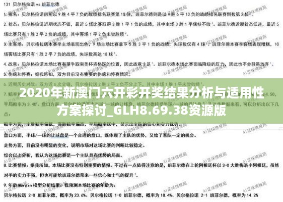 2020年新澳门六开彩开奖结果分析与适用性方案探讨_GLH8.69.38资源版