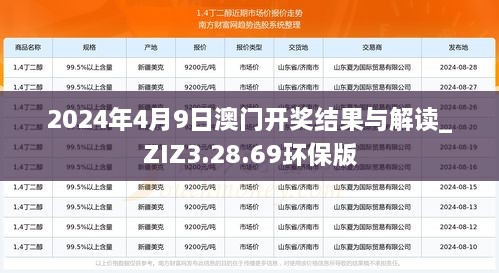 2024年4月9日澳门开奖结果与解读_ZIZ3.28.69环保版