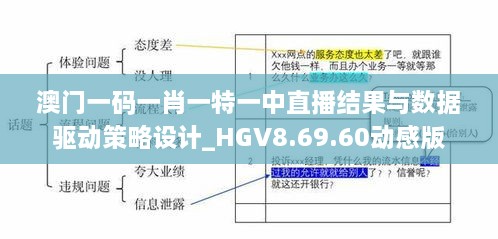 澳门一码一肖一特一中直播结果与数据驱动策略设计_HGV8.69.60动感版