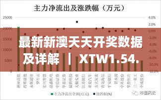 最新新澳天天开奖数据及详解 ｜ XTW1.54.50远光版