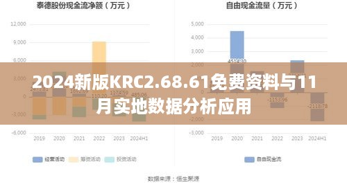 2024新版KRC2.68.61免费资料与11月实地数据分析应用