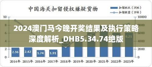 2024澳门马今晚开奖结果及执行策略深度解析_DHB5.34.74绝版