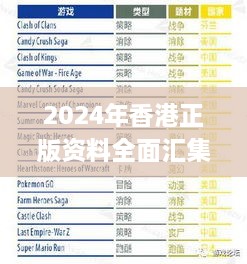 2024年香港正版资料全面汇集，深度落实数据战略_DKP8.62.43精心版