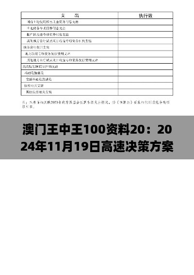 澳门王中王100资料20：2024年11月19日高速决策方案执行_NBR9.34.61长生境