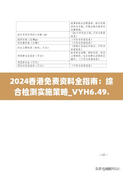 2024香港免费资料全指南：综合检测实施策略_VYH6.49.30儿童版